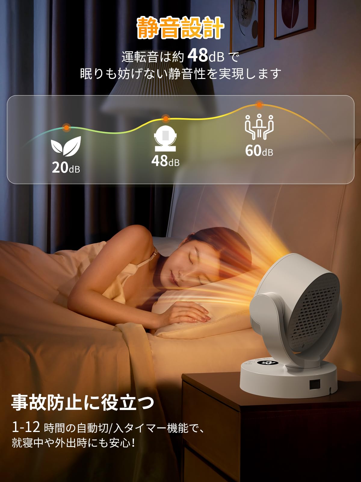 Amazon | 【弥生日和】セラミックヒーター 省エネ 電気ストーブ