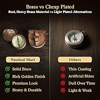 Vista 7 de Wind & Weather Antiqued Brass Poem Compass with Leather Case