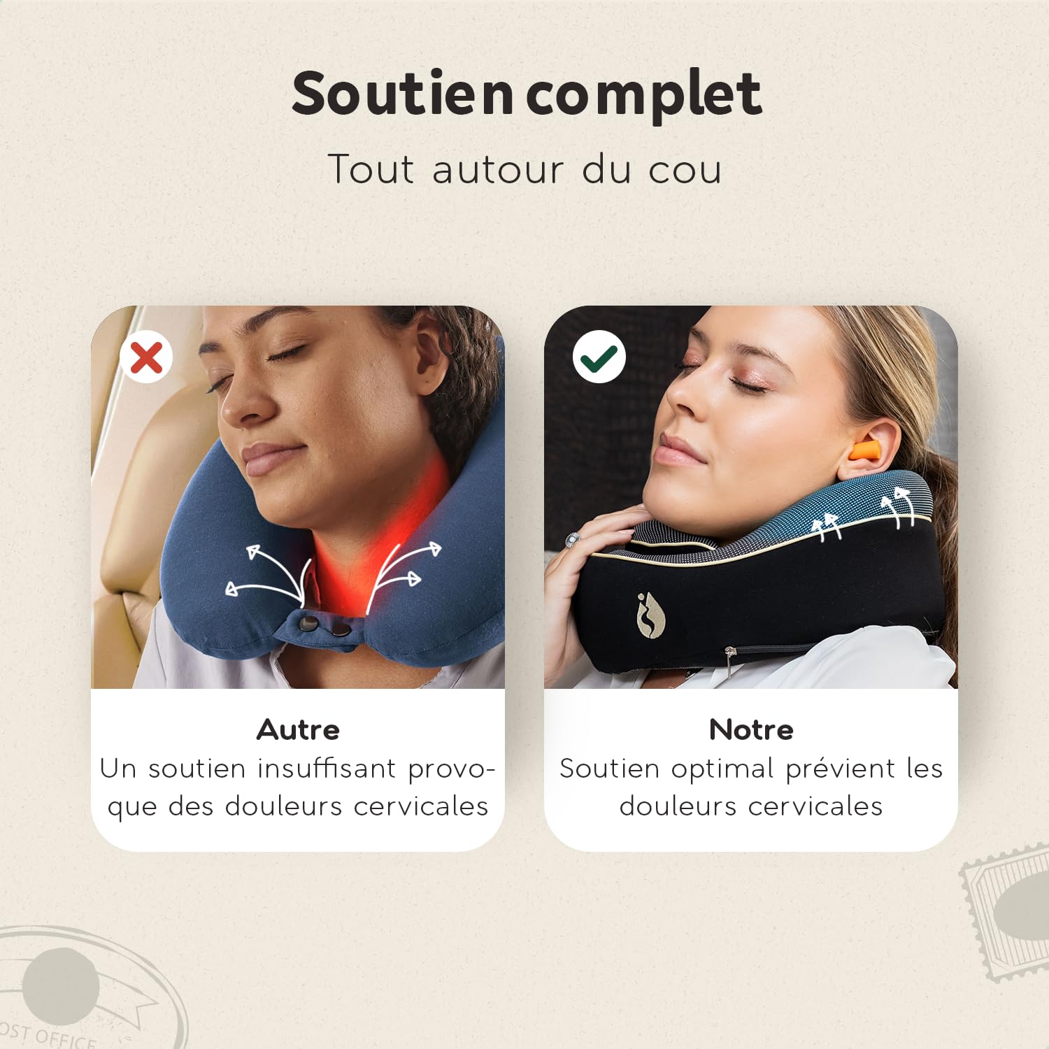 Coussin de Voyage – Oreiller de Voyage Ergonomique en Mousse Mémoire – Coussin Avion Compact et Confortable –Oreiller pour Avion, Train et Voiture