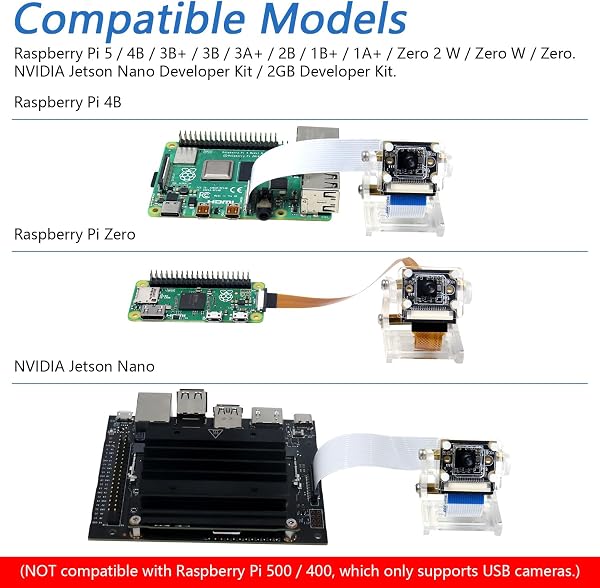 Freenove 8MP Camera for Raspberry Pi 5 4 B 3 B+ A+ Zero 2 W Jetson Nano with Adjustable Holder and Ribbon Cable, 120° Viewing Angle, 1080P 720P Output - 3