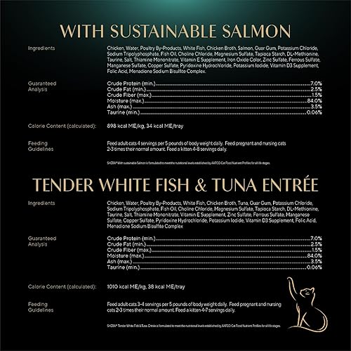 Vista 39 de SHEBA - Paquete variado de paté húmedo para gatos, mariscos exclusivos, salmón delicado y pescado blanco y atún tiernos, Perfect Portions, bandejas