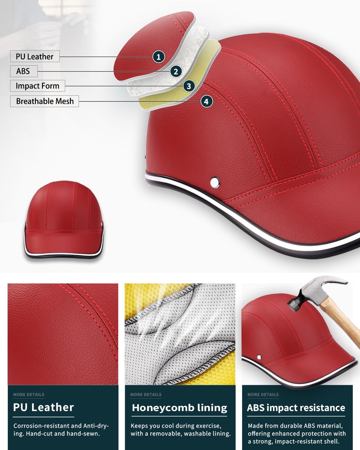 Adult Baseball Cap Helmet - Urban Style for Golf, Low Profile Urban Commute PU Retro Leather Hat for Men & Women