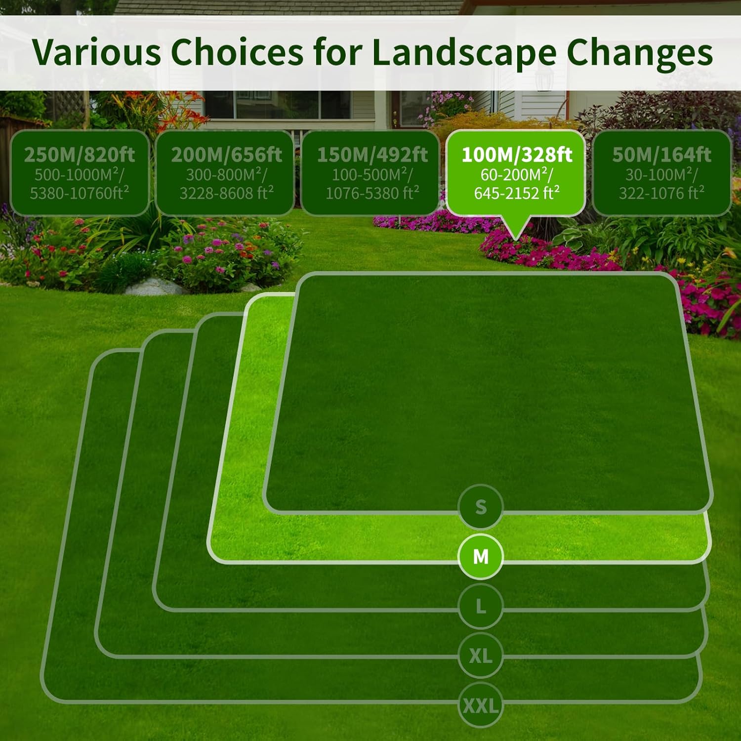 Headley Tools 100m/328ft Universal Lawnmower Boundary Wire Contains 50x Lawn Pegs+10x Wire Connectors+9X Titanium Blades Robotic Lawnmower Wire Compatible with Gardena/Husqvarna/Worx