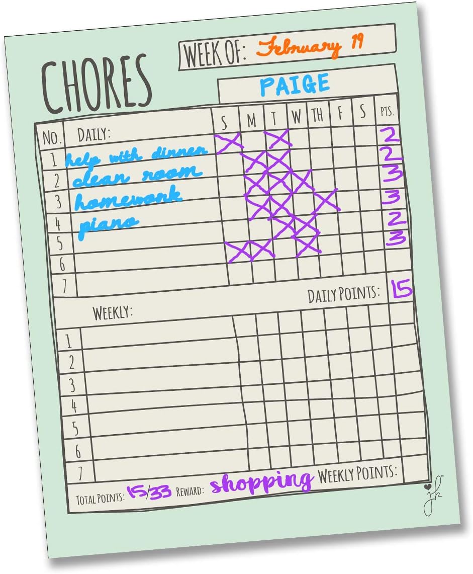Jennakate - Multiple Child Chore Chart - Magnetic Daily Household Chore Checklist - Two Child Behavior, Job, Reward Chart - Dry Erase - 17" x 14"- Two Dry Erase Liquid Chalk Markers - Mint