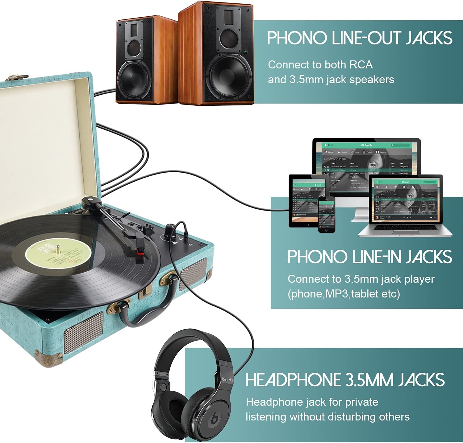 Suitcase Vinyl Player Bluetooth Turntable Vinyl Record Player with Speakers 3 Speed Belt Driven Vintage Record Player Vinyl Turntable for Entertainment AUX in RCA Out Headphone Jack in