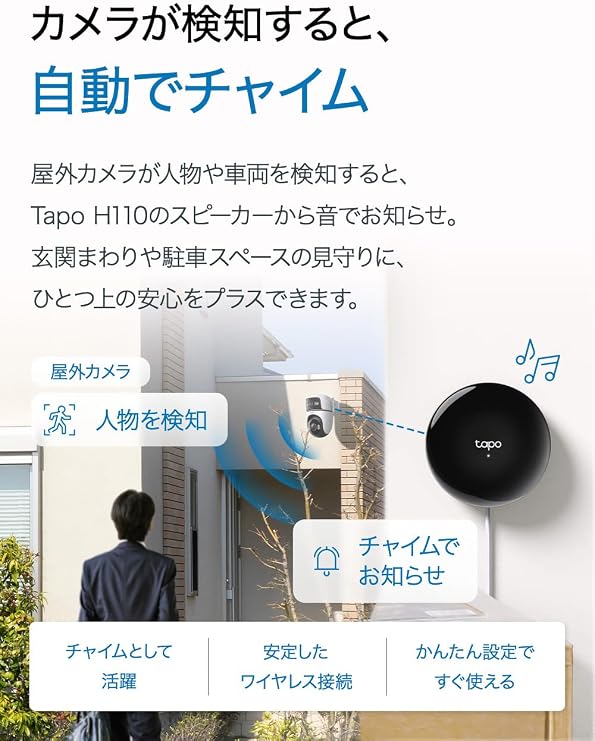 TP-Link Tapo H110 Smart Home, Infrared Smart Hub, Air Conditioning, TV, Remote Control, Bell Function, Bottom 1 GHz