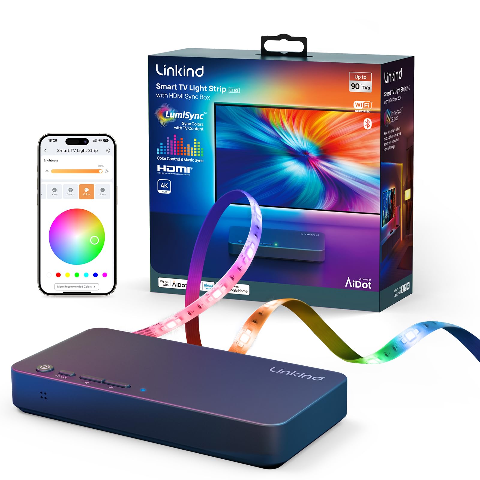 Linkind TV Backlight Sync to Screen, HDMI Sync Box with AI