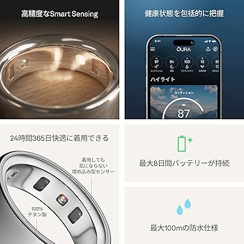 Amazon.co.jp: Oura Ring 第4世代 スマートリング – シルバー – サイズ