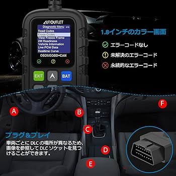 Amazon.co.jp: AUTOUTLET obd2 診断機 自動車 故障診断機
