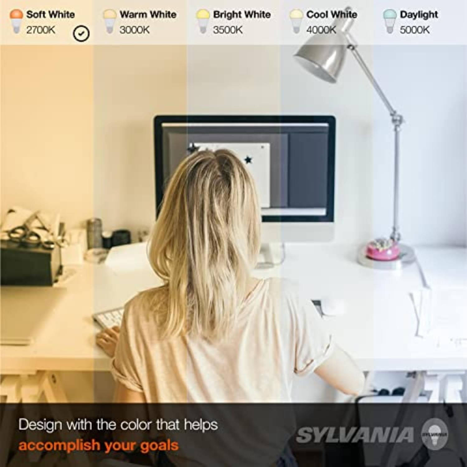 Sylvania LED Flood BR30 Light Bulb, 65W Equivalent Efficient 9W, Medium Base, Dimmable, 2700K, Soft White - 1 Pack (40460)