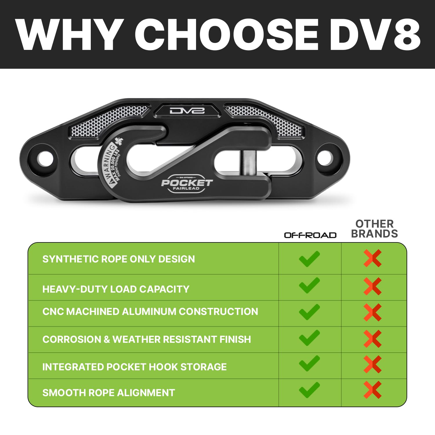 Amazon.co.jp: DV8ポケットウインチフェアリード9.072kg作業負荷航空