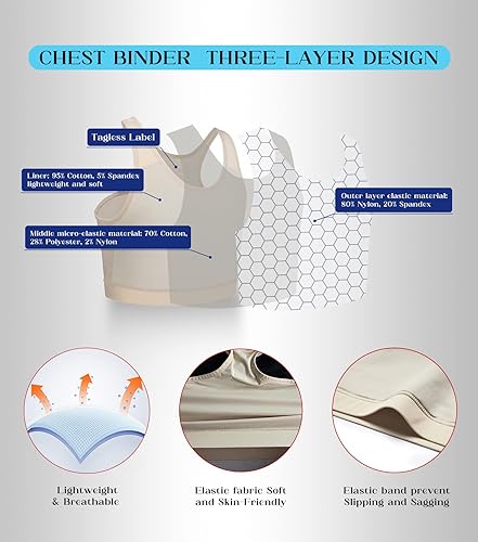 Vista 3 de Carpeta de pecho Trans Transgender FTM Tomboy sujetadores de pecho para mujer