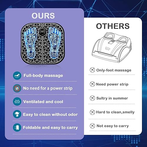 Miniatura 5 de Estimulación nerviosa eléctrica transcutánea de doble canal TENS, masajeador de pies EMS para relajación muscular y alivio del dolor