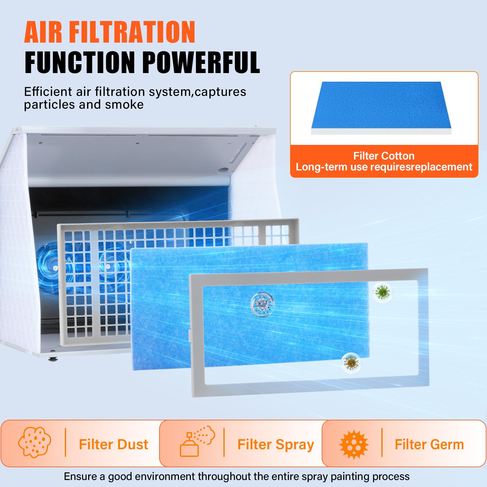 VELPAX Cabina de Pintura para Aerógrafo 5.2m³/min Velocidad Ajustable con Doble Ventilador, 4 Luces LED, Manguera Telescópica, Ideal para Pintura Decorativa, Manualidades y Decoración de Pasteles