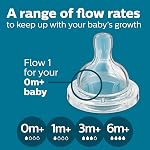 Philips Avent Anti-colic Baby Bottle with AirFree Vent Newborn Gift Set With Snuggle, Pink, SCD307/02