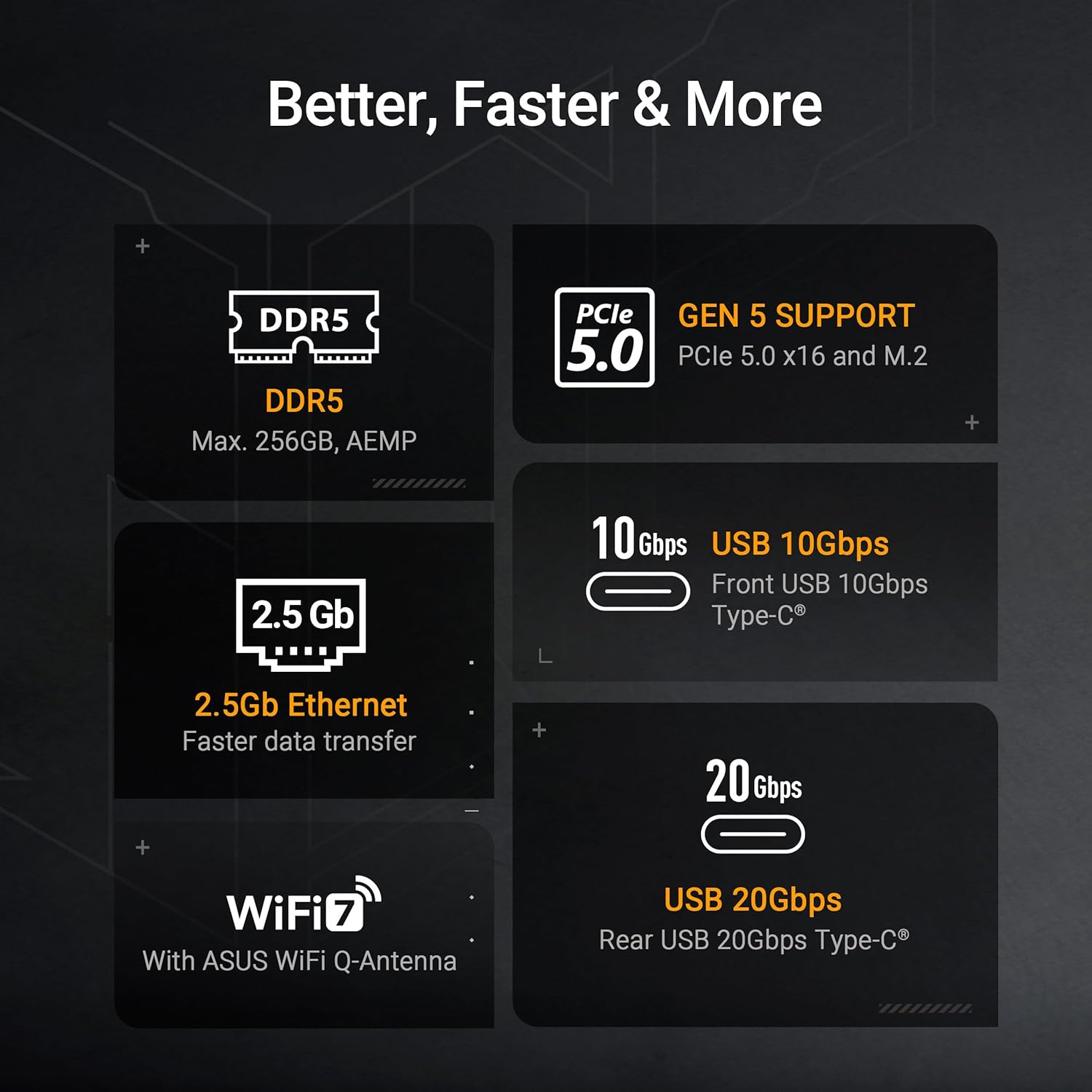 ASUS TUF Gaming B850M-PLUS WIFI7 W Placa Base Socket AMD AM5 (Micro-ATX, DDR5, PCIe 5.0, 3 Ranuras M.2, Realtek 2.5 GB Ethernet, Trasera 20 Gbps Tipo C, USB Frontal 10 Gbps Tipo C) 6
