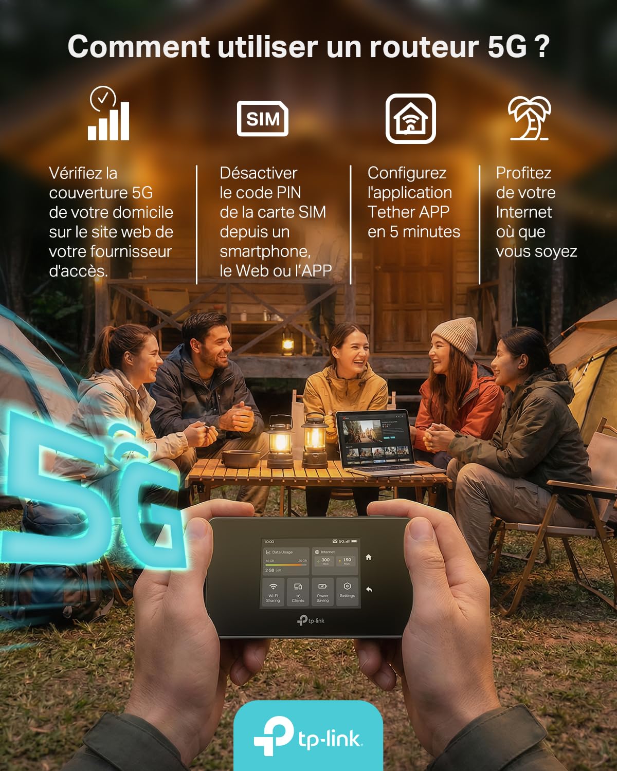 TP-Link M8550 Routeur Mobile 5G Tri-Band, WiFi 6E AXE3600, Jusqu’à 3.4 Gbps, 32 Appareils, Batterie 4680 mAh, Antenna Ports, Écran Tactile, déverrouillé Toutes Les Nano SIM, USB-C, 1 WAN/LAN Gigabit
