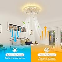 Vista 3 de Fandelier Ceiling Fan with Lights and Remote Control Dimmable Crystal Ceiling Fan LED 3 Color 6 Speeds Chandelier Fan Bedroom Kitchen Living Room