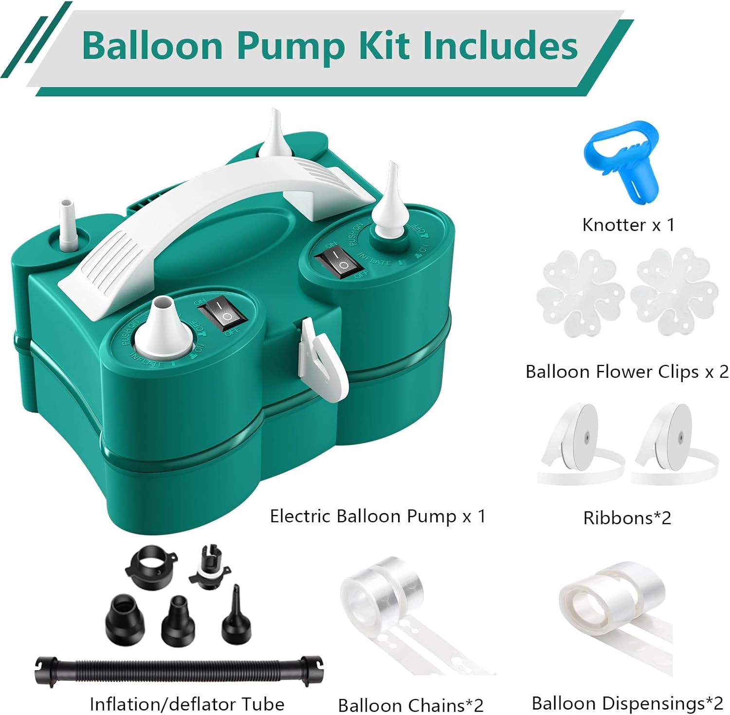 FunHot Electric Balloon Pump with Balloons Set, Portable Dual Nozzle Air Pump for Balloons, Green White 3-in-1 Balloons Blower Machine with Sage Green 1 Balloons for 1st Birthday Party Decoration