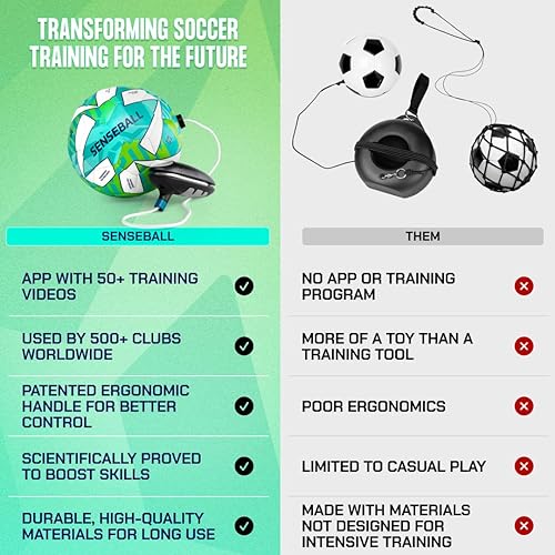 Miniatura 6 de Balón de fútbol y nueva aplicación mejorada  Equipo de entrenamiento diario para jugadores jóvenes  Mejora las habilidades y el control con el