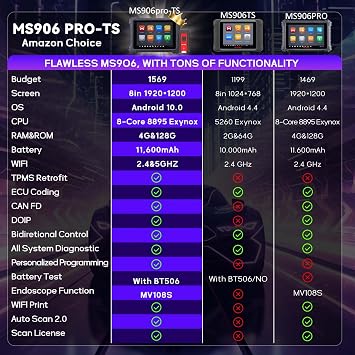 Autel MaxiSYS MS906pro TS Autel Scanner CAN FD/Do IP All System Diagnostic ECU Coding