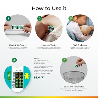Underarm Thermometer Sticker for Kids, Babies 6+ Months (12-Pack, Fahrenheit) Wearable for Up to 48 Hrs with Continuous Temperature Readings, Battery Free, Single Use, Disposable Thermometer