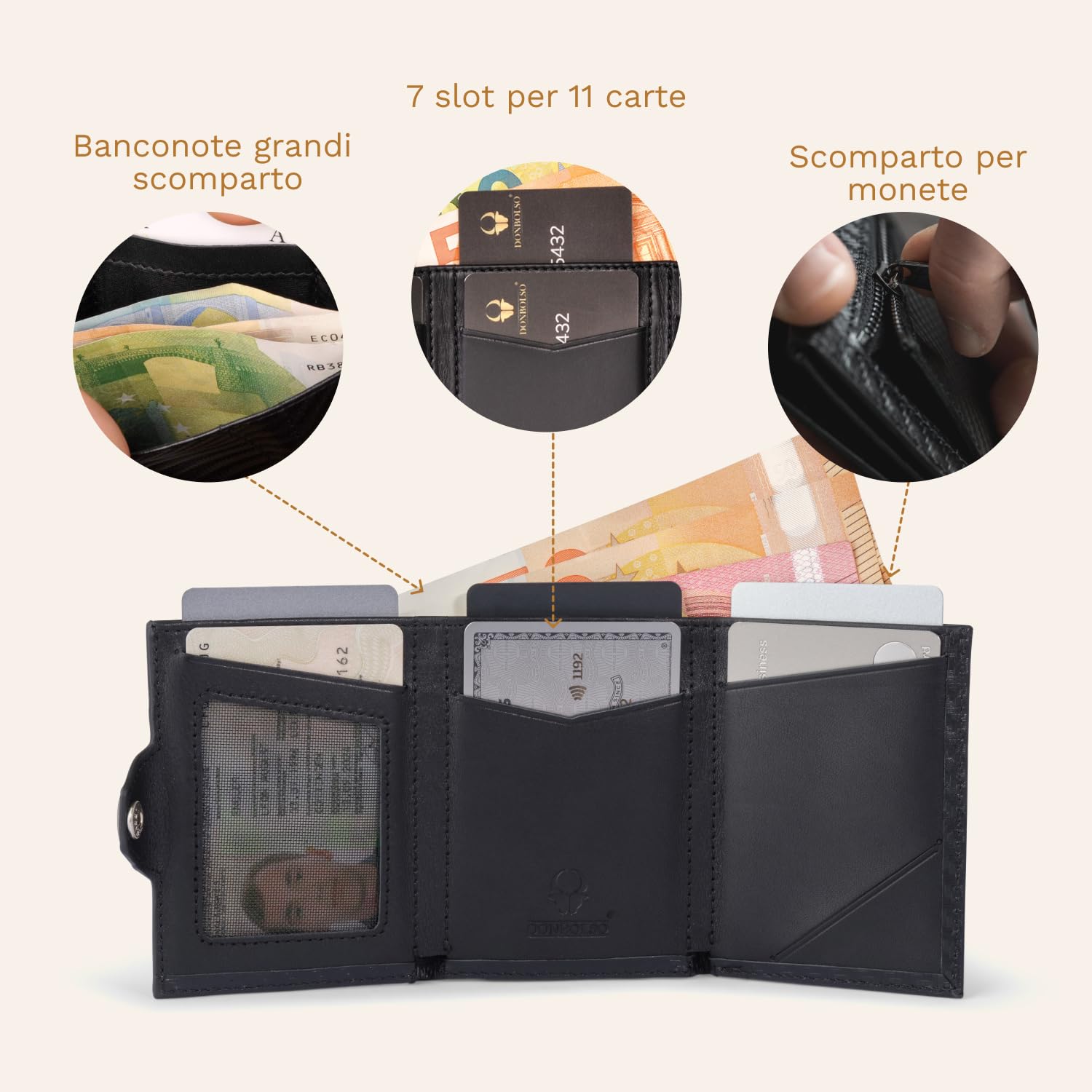 DONBOLSO Wallety NextGen I - Custodia per carte di credito con scomparto portamonete, fino a 11 carte, protezione RFID