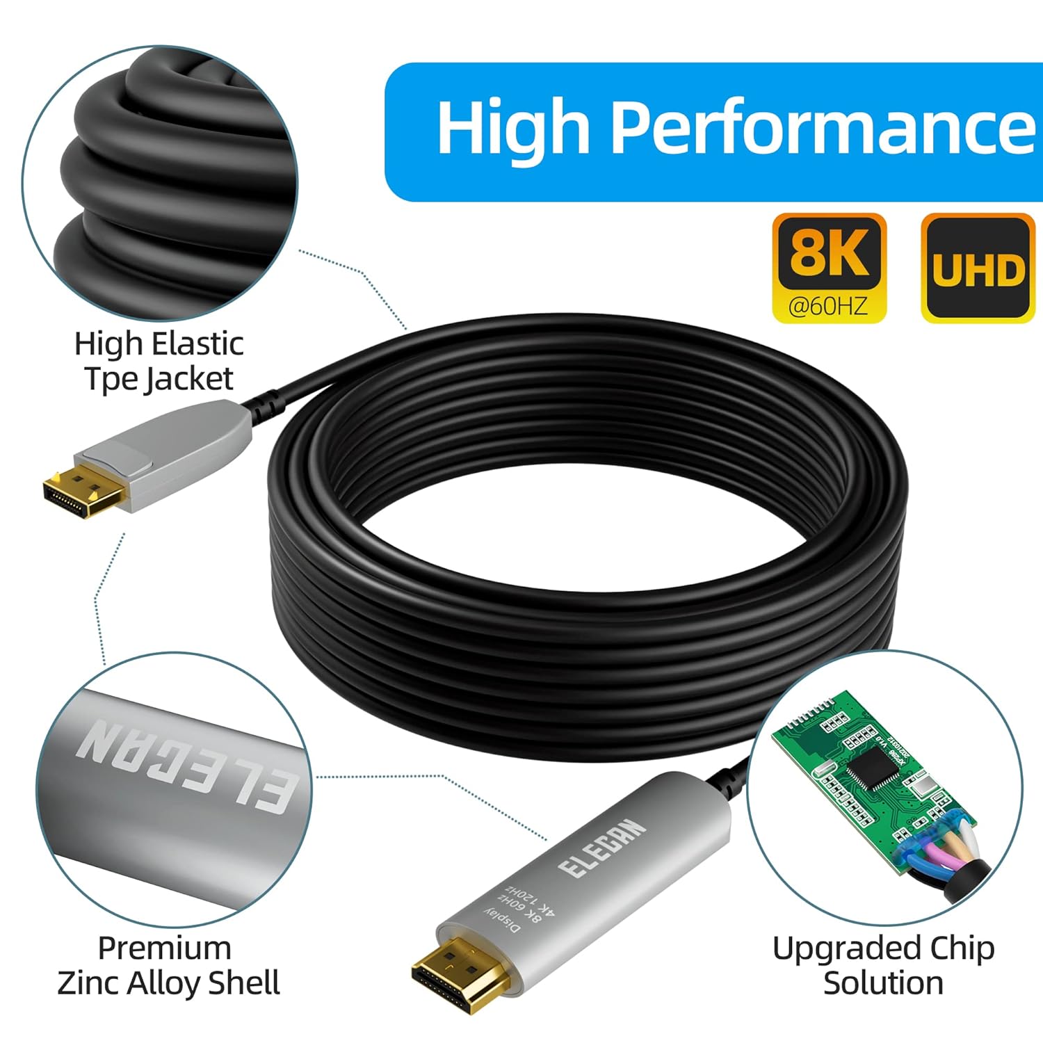 Elecan 8K Fiber Optic DisplayPort to HDMI Cable: High Performance and Durable