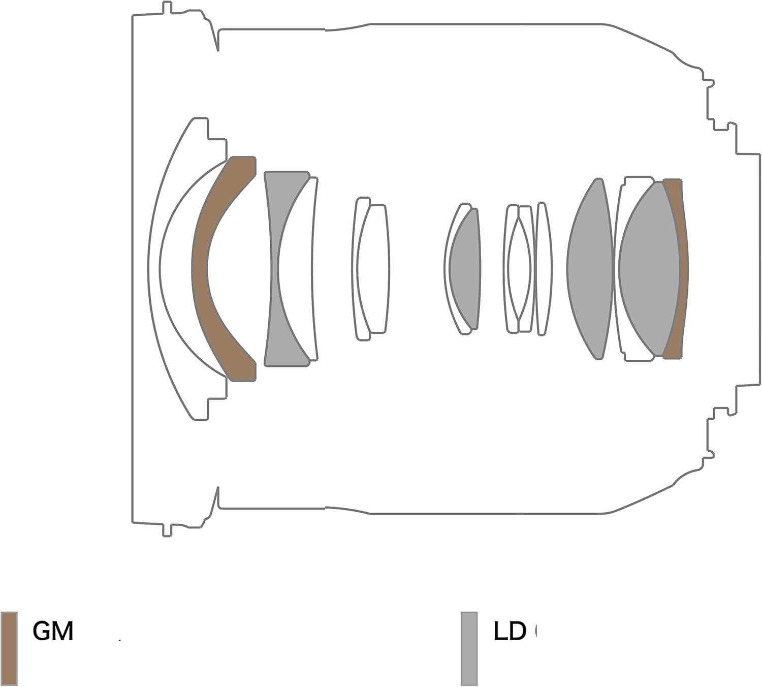 Uр Tо 40% оƒƒ Tamron 17-35mm F/2.8-4 Di OSD for Nikon Digital SLR Cameras (Tamron 6 Year Limited USA Warranty)