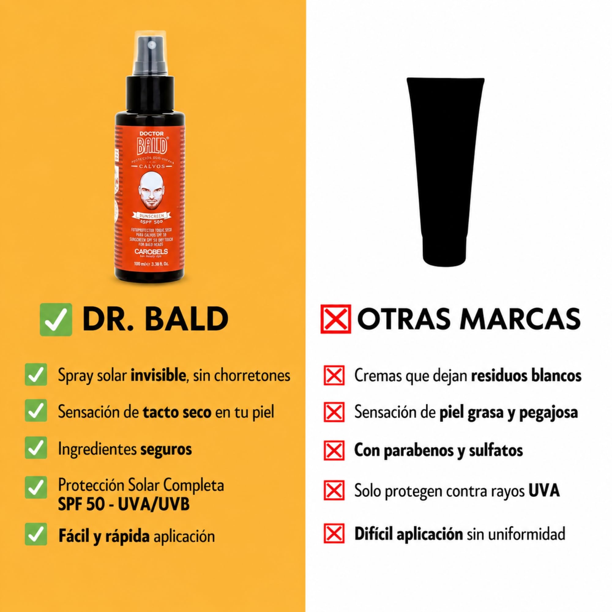Beardburys Doctor Bald Protector Solar Calvos Spray SPF 50, 100ml (Pack 2) | Protector Solar para Cuero Cabelludo Expuesto, Textura Seca, Rápida Absorción, Sin Grasa y Sin Brillo
