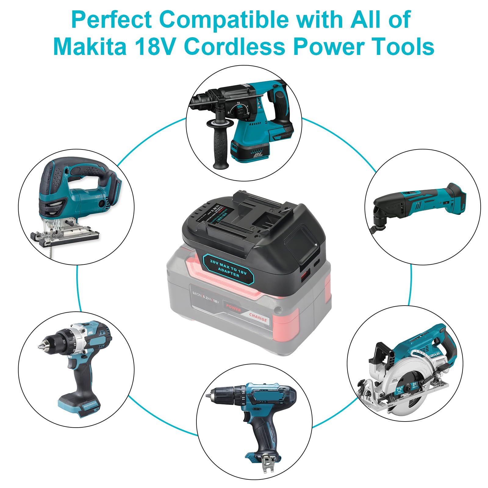 QUPERR USB Adapter baterii kompatybilny z Einhell 18V do Makita 18V | z portami USB-A i USB-C do ładowania.