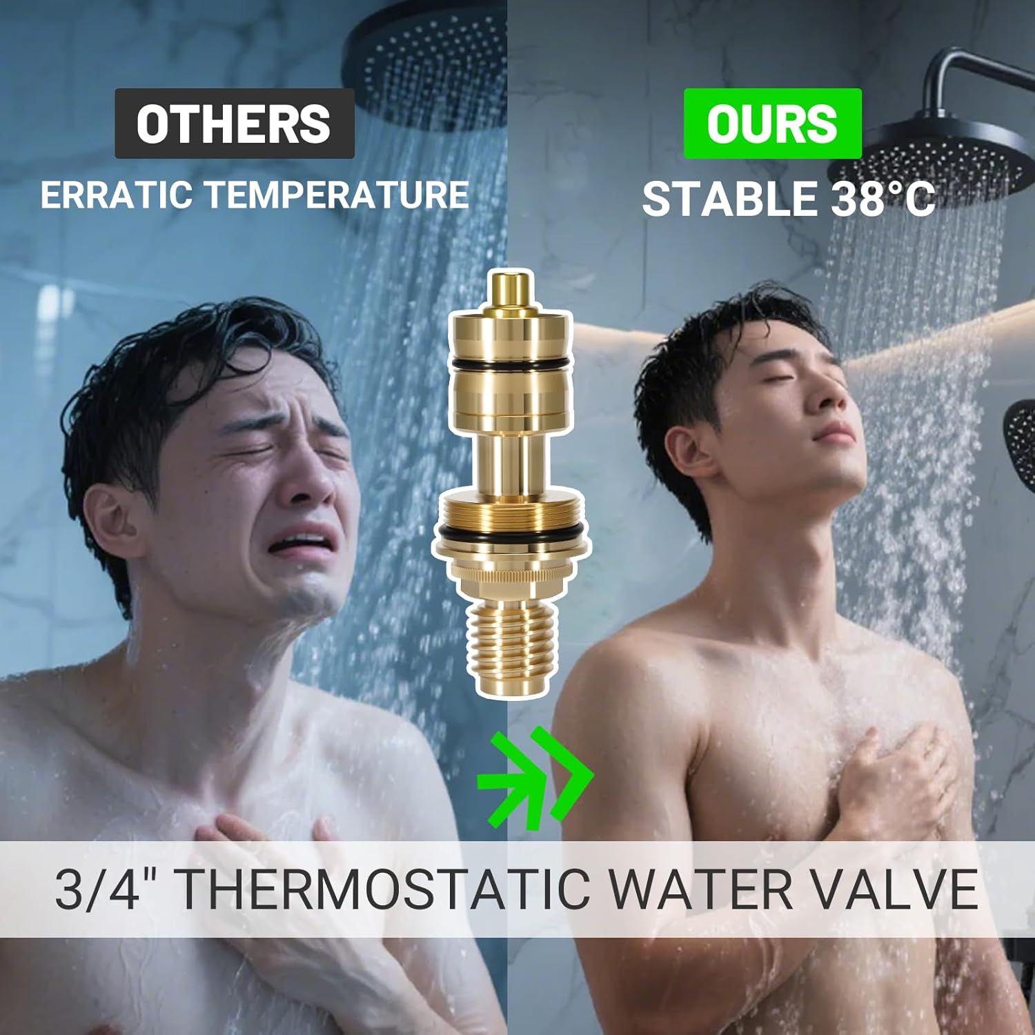 LEAPTREND 47310000 3/4" Chrome Thermo-Element Universal Brass, Fit for Grohe Thermostatic Shower Paraffin Cartridge Valve, Repair Parts & Thermostatic Systems, Precise Temperature Control