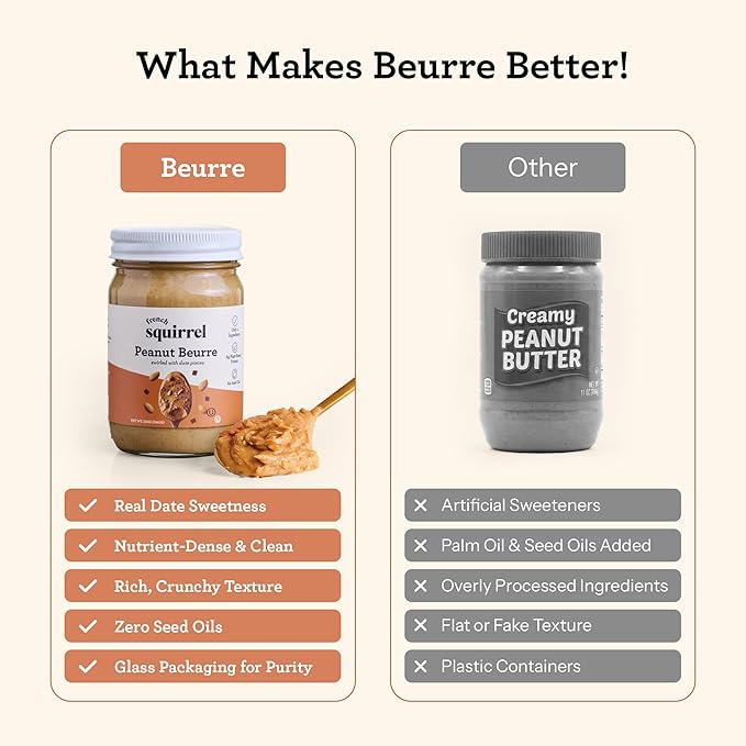 Mantequilla de Maní French Squirrel - Sin Gluten, Vegana, con Dátiles y Canela (Pack de 2) miniatura 6