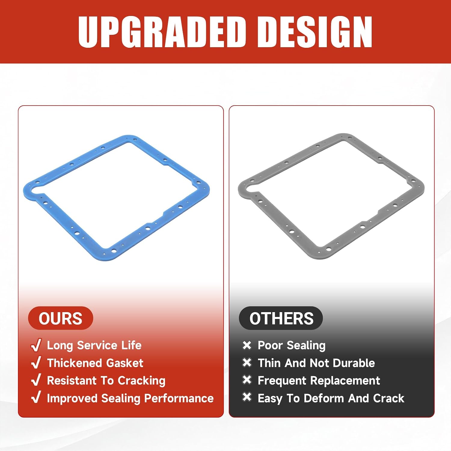 93107 Transmission Oil Pan Gasket Compatible with Ford C4, Upgrade Steel Shims Inside, Better Sealing