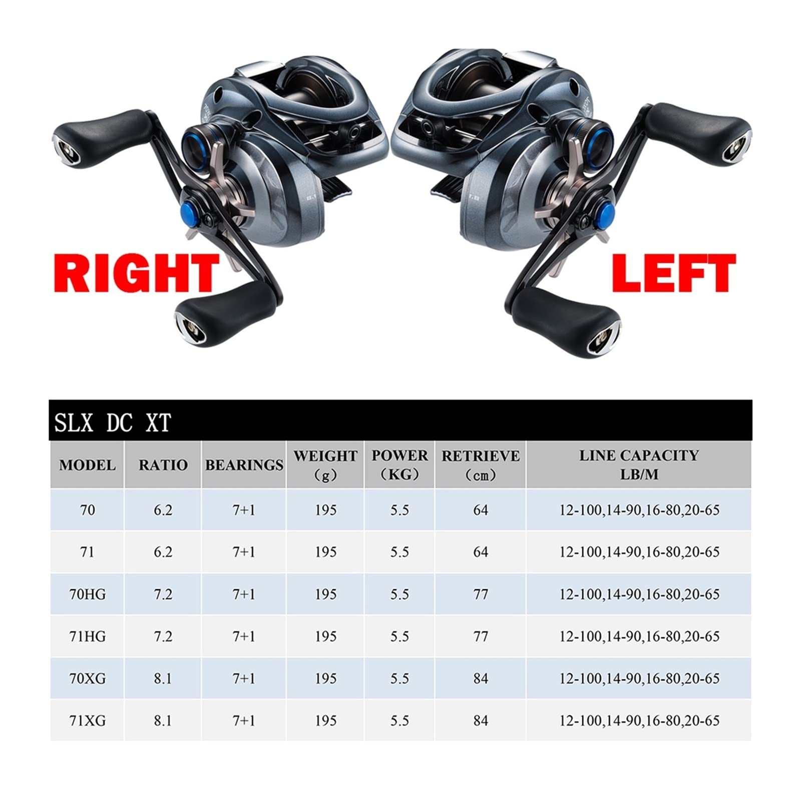 Amazon.co.jp: ベイトリール SLX DC XT/SLX XT/SLX フィッシング
