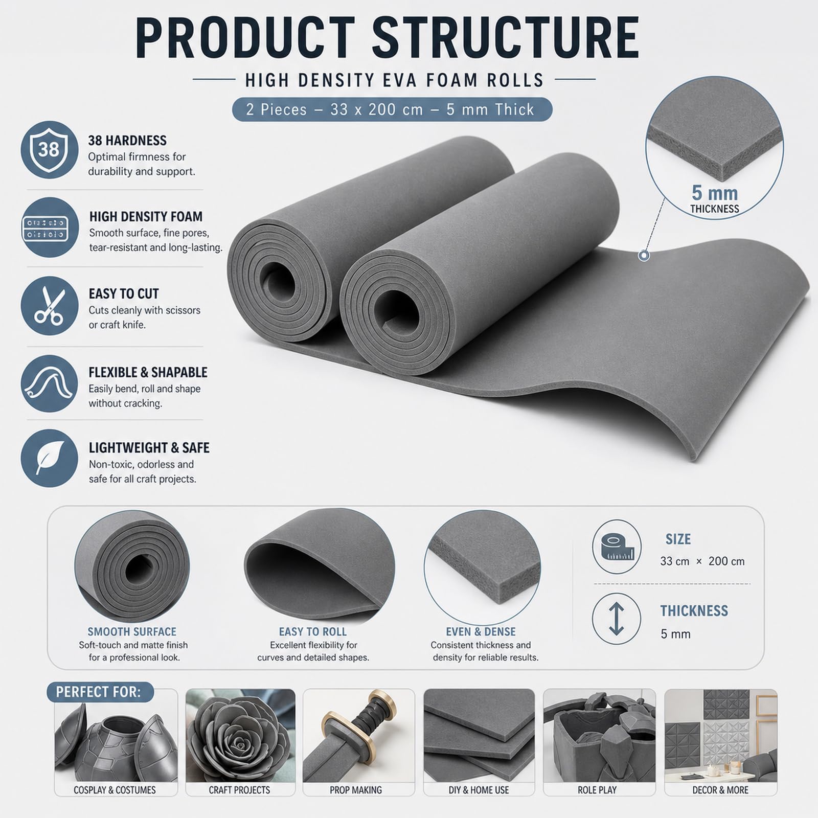 STARVAST 2 Pièces Mousse EVA 5 mm, Eva Foam Gris 33 x 200 cm, Rouleau de Mousse Haute Densité Dureté 38 pour Protection, Bricolage et Découpe