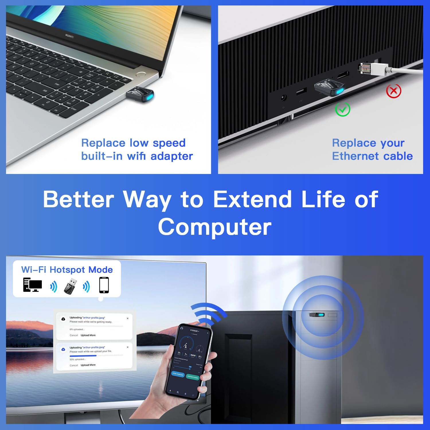 Adaptador Bluetooth 2 en 1 USB AX900Mbps WiFi 6 para PC, último Bluetooth 5.4 Wi-Fi 2.4G/5GHz Dual Band Wireless Network Dongle para Windows 11 10 Laptop Desktop, Plug n Play con controlador