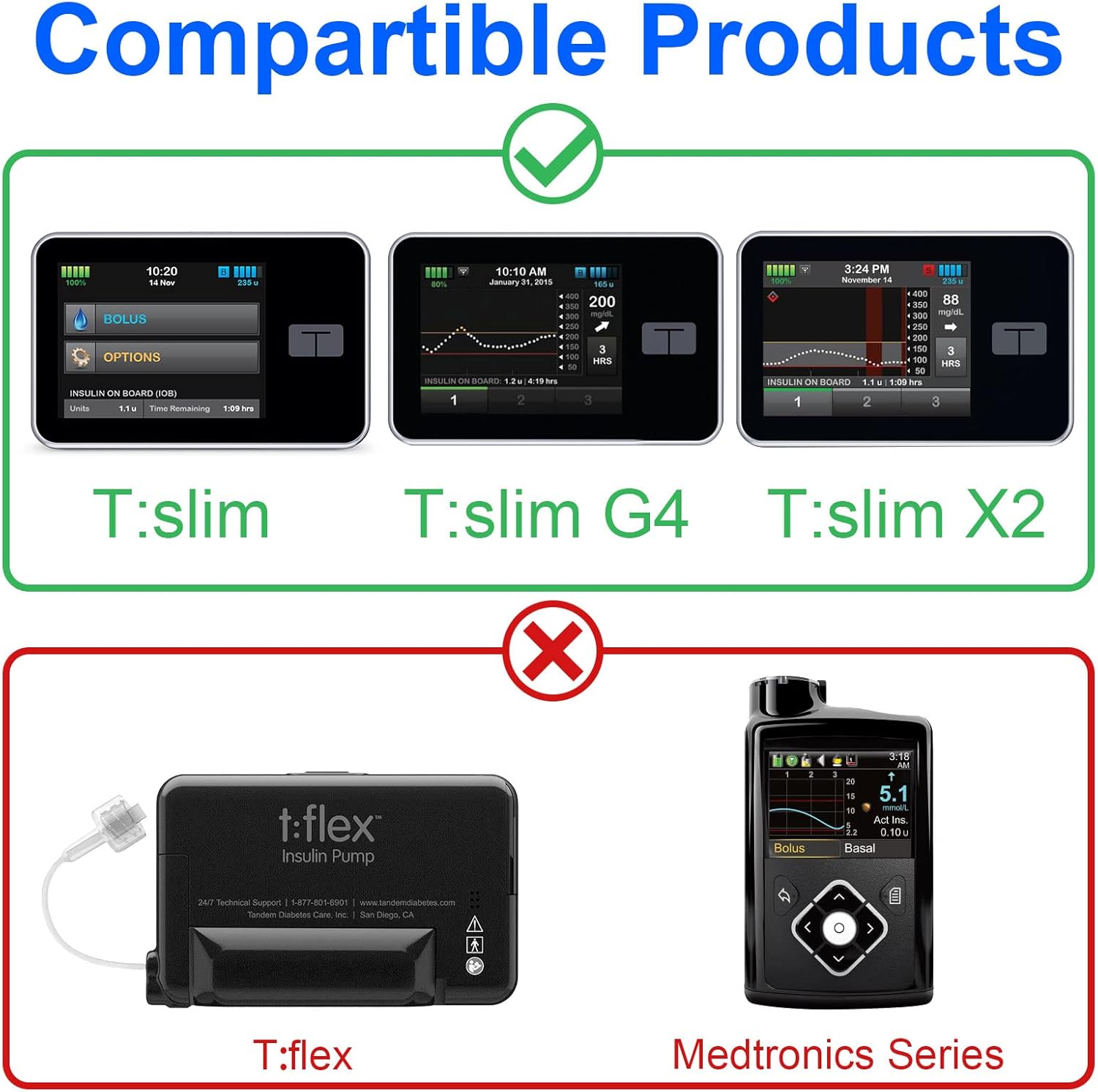2 Pack Tandem Tslim X2 Pump Case Accessories Smooth Comfortable Flexible Safe Convenient Insulin Pump Holder 360° Rotating Sturdy Belt Clip for t:Slim/t:Slim G4 (Black)