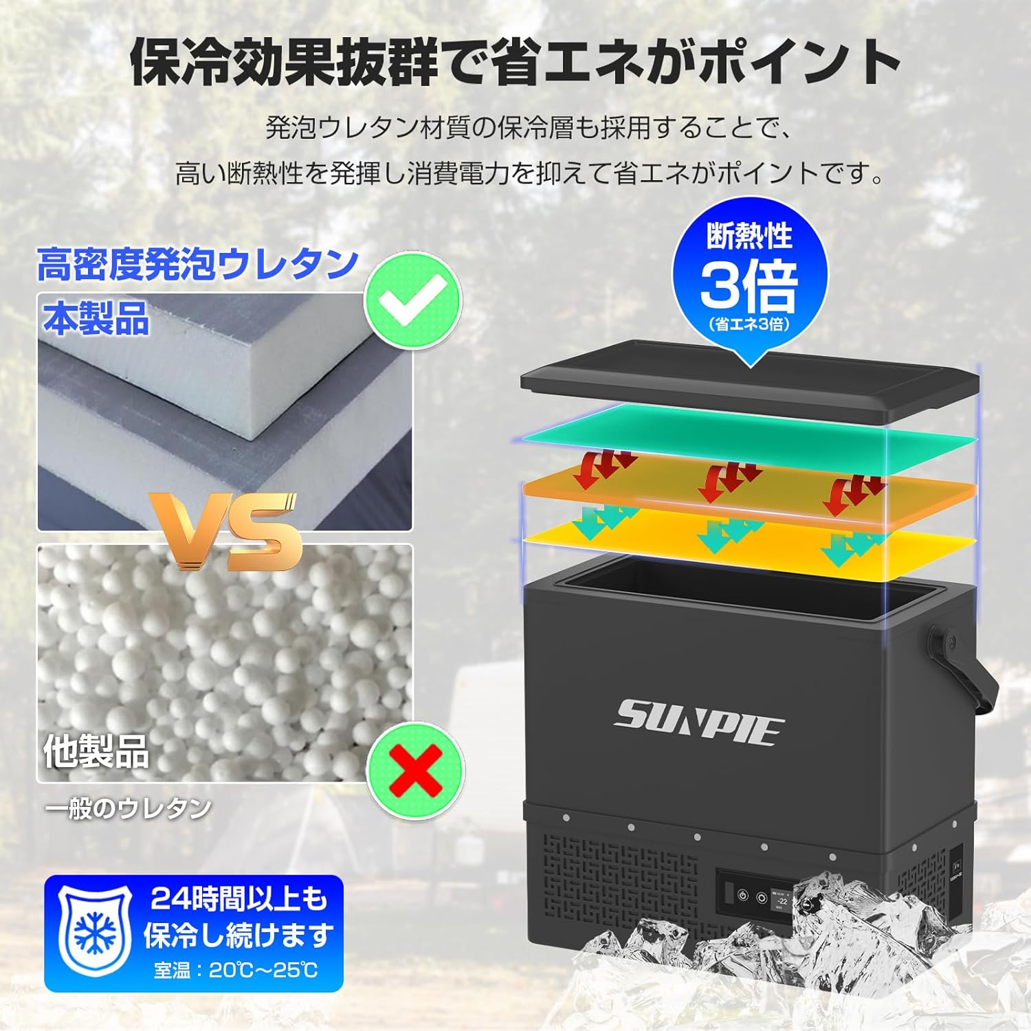 Diagram illustrating the triple-layer high-density foamed urethane insulation of the SUNPIE refrigerator compared to standard urethane, emphasizing superior cold retention.