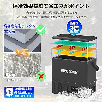 SUNPIE ポータブル冷蔵庫15L Amazon.co.jp: 「SUNPIE」車載冷蔵庫 15L 小型 ポータブル冷蔵庫