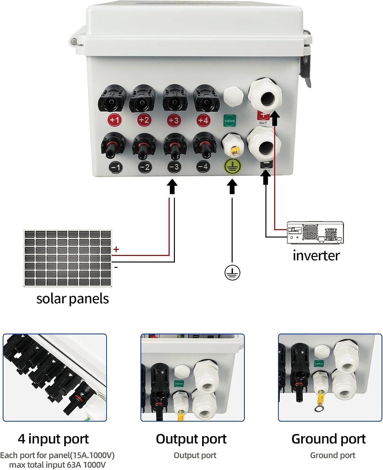 Solar PV Combiner Box, 4 String with 10A Rated Current Fuse, 63A Circuit Breaker, a High-Voltage Lightning Arrester, 2 Surge Protection Devices, IP65 Waterproof