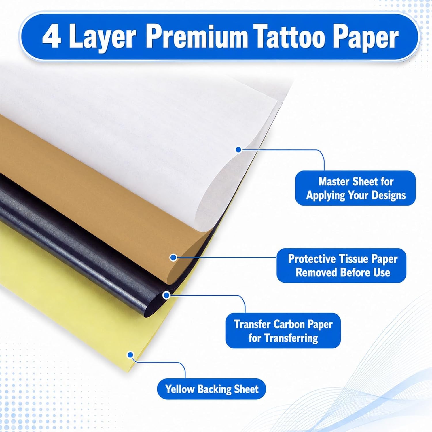 250 Sheets Tattoo Transfer Paper A4 Size Thermal Stencil Paper for Tattooing 4 Layer Professional Thermal Transfer Tracing Papers 8.27" x 12" DIY Tattoo Supplies for Studios Beginners