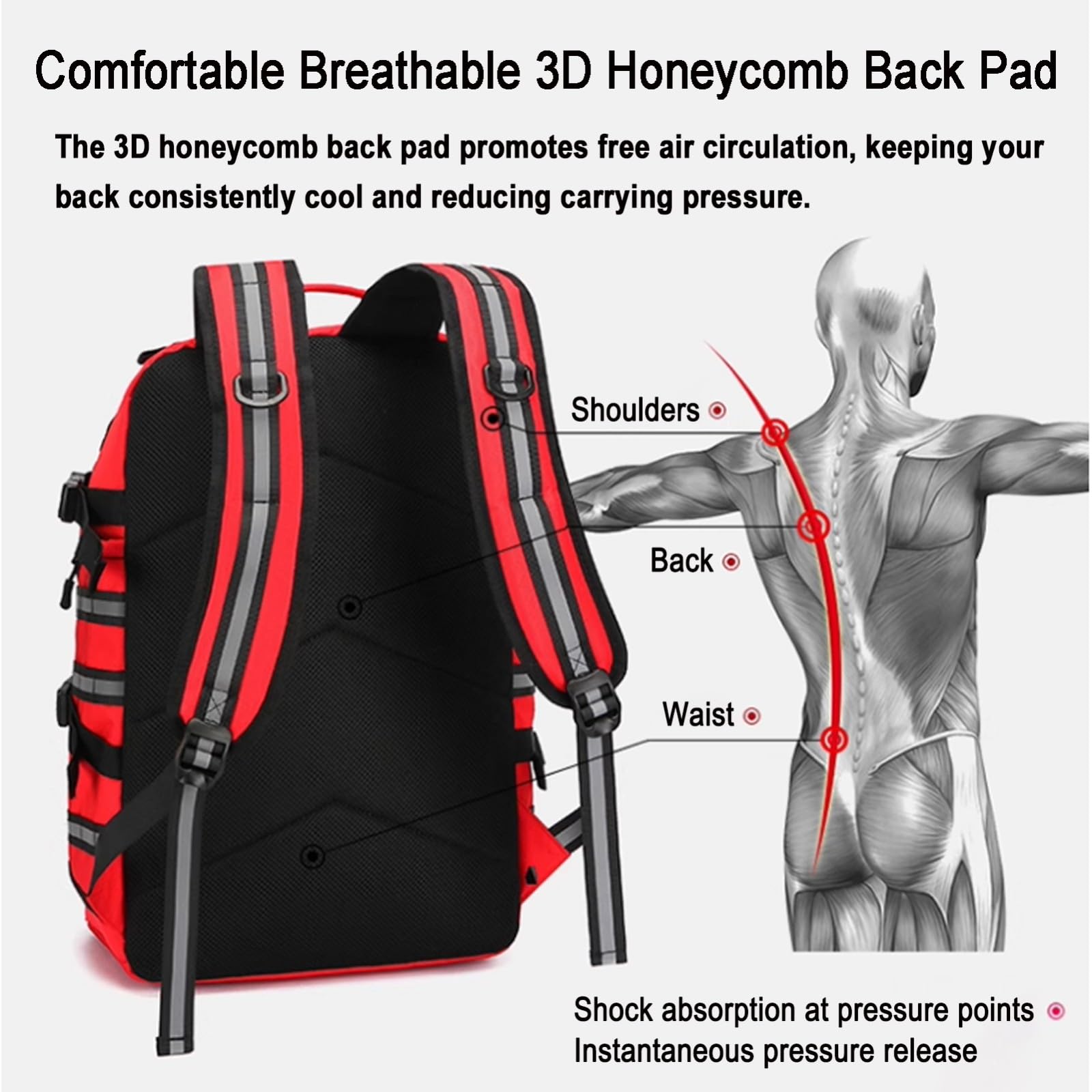 Erste Hilfe Kit Leer Rucksack Medizinischer Notfall Kits-Wasserdicht Verschleißfest Verstellbarer Riemen Atmungsaktiv Rücken Erste Hilfe Tasche für Reisen Haus,Auto,Arbeitsplatz & Outdoor