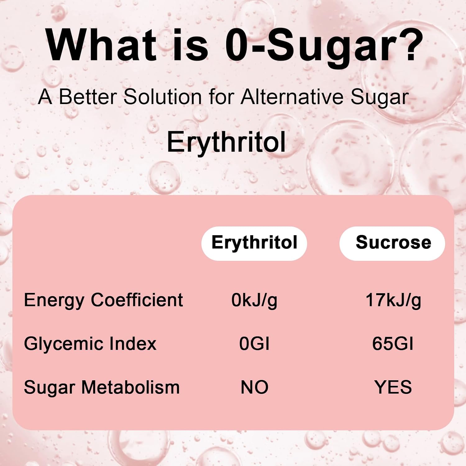 CHI FOREST White Peach Sparkling Water 24 Cans, Flavored SparklingWater, 0 Sugar and 0 Calorie BubblyWater, Refreshing Carbonated Water, Perfect for Party, Exercise or Work, 11.16 Fl oz, Pack of 24