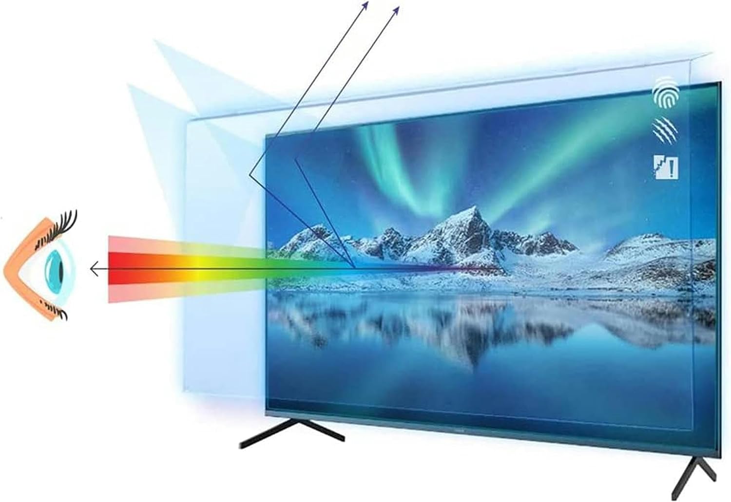 Tv Screen Protector Film for 32-50 Inch Display Hanging Anti Blue Light Filter Screen Protector for Eyes Anti-Reflection Film for Tv Screens,40Inch
