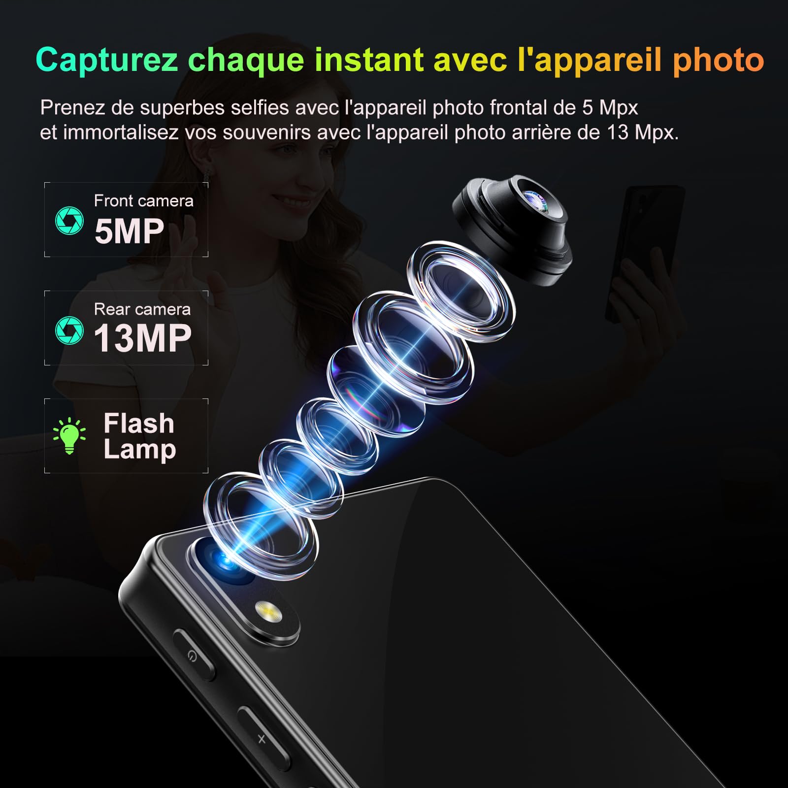 Lecteur MP3 96 Go avec Bluetooth WiFi, Lecteur MP4 4,02 Pouces avec Appareil Photo et Haut-Parleur, lecteurs MP3 Android 13 avec Spotify Kids, Audible, Deezer, Play Store