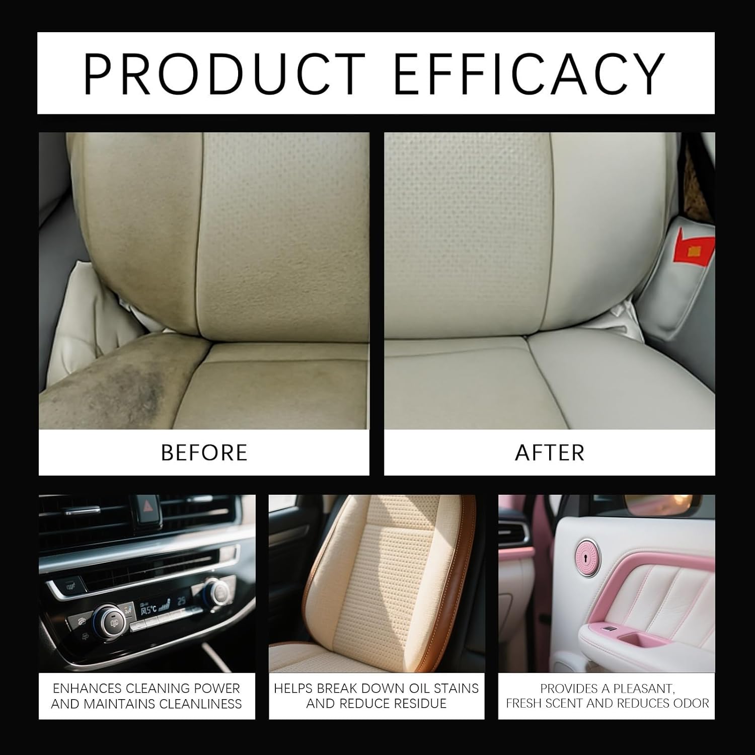 Multi-Purpose Degreaser, Quickly Removes Stains, Gently Cares for Leather, Easy to Use, Suitable for Car and Home Interiors(2PCS)