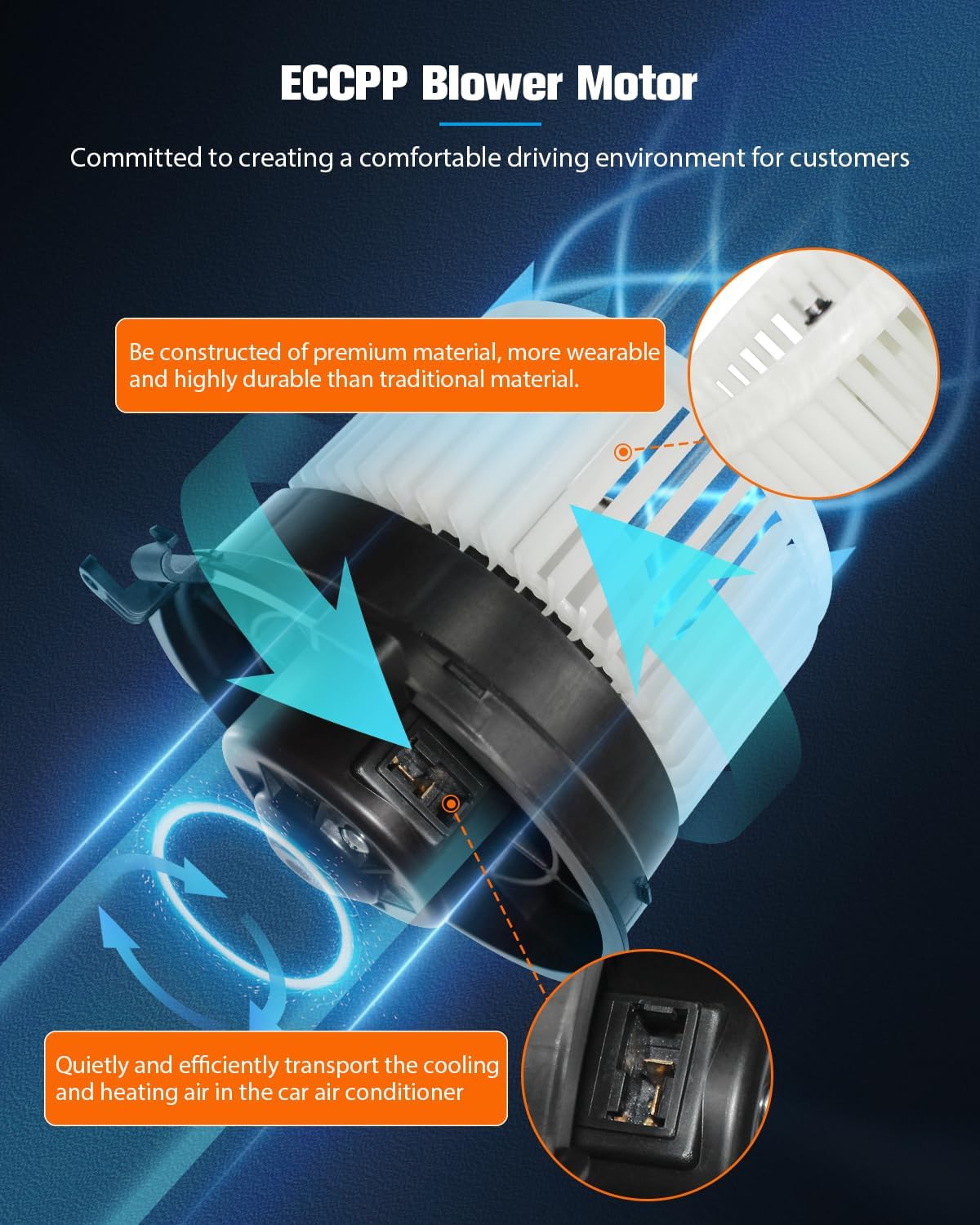 ECCPP 700253 HVAC Blower Motor Fit for Nissan Sentra 2007-2012, Rogue 2008-2015,2012 2013 2014 Nissan Rogue Select AC Blower Motor Automotive Replacement 27225-JM01B, 27225ET00A, 27225ET10A,27225EN000