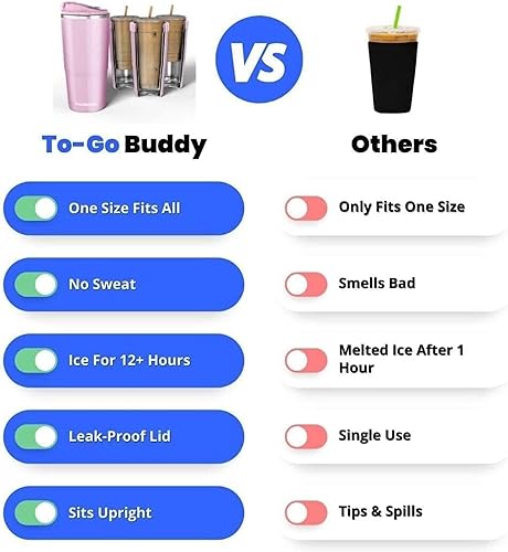 Miniatura 6 de Frostbuddy To Go Buddy - Vaso térmico de acero inoxidable con aislamiento al vacío de 30 onzas, tazas térmicas para bebidas calientes y frías, vaso