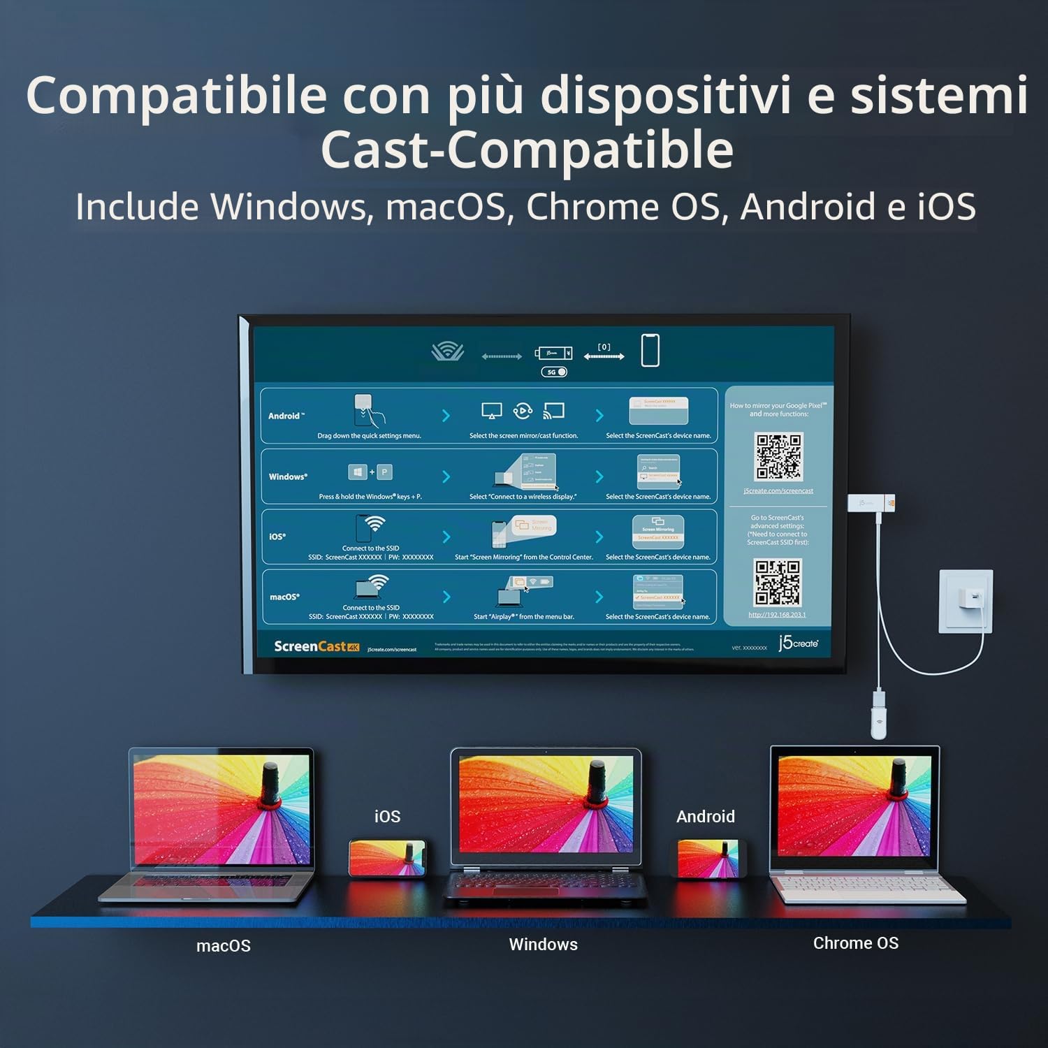 j5create ScreenCast 4K Max Adattatore wireless per display per streaming video e audio 4K UHD da dispositivi mobili/tablet/laptop, supporta AirPlay, Miracast e Chromecast (JVAW76MAX)